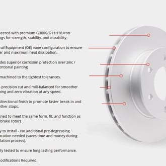 DFC® - GeoSpec® Plain Disc Brake Rotor