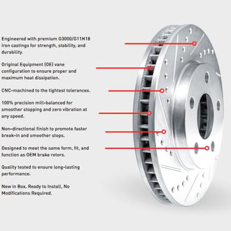 DFC® - Disc Brake Rotor