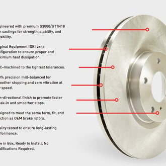 DFC® - Premium Vented Front Driver Side Brake Rotor