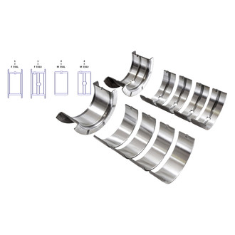 Enginetech® - Crankshaft Main Bearing Set