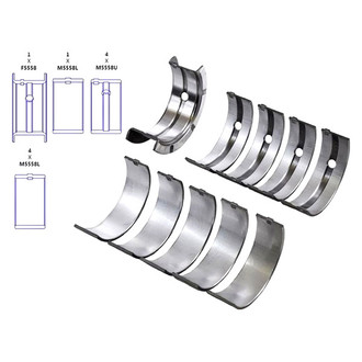 Enginetech® - Crankshaft Main Bearing Set