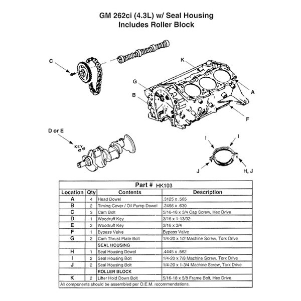 GM Performance 1/4-20 Torx Bolt for Cam Retainer Plate SBC GM Performance 1/4-20 Torx Bolt for Cam Retainer Plate SBC