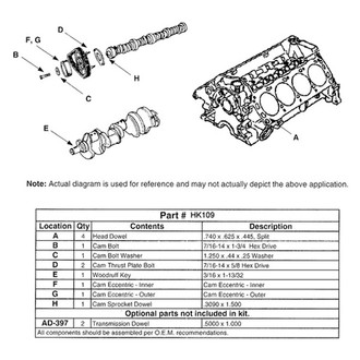 Enginetech® - Camshaft Hardware Kit
