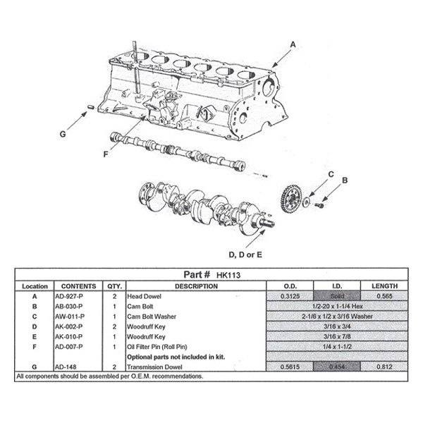 Enginetech® HK113 - Camshaft Hardware Kit