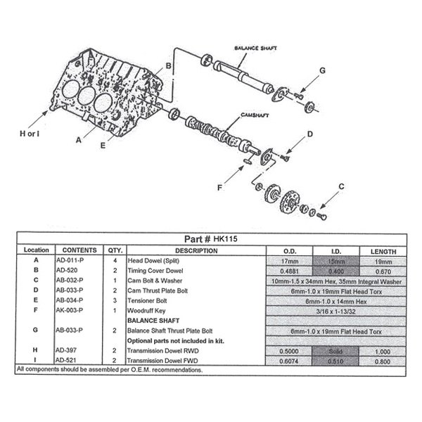 Enginetech® - Camshaft Hardware Kit 