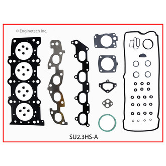 Enginetech® - Cylinder Head Gasket Set