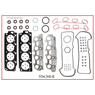 Enginetech® - Cylinder Head Gasket Set