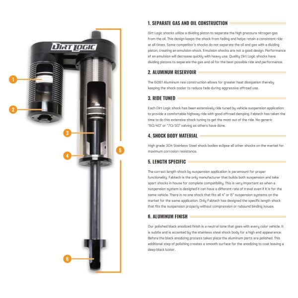 Fabtech® - Dirt Logic 2.25 Shock Absorber