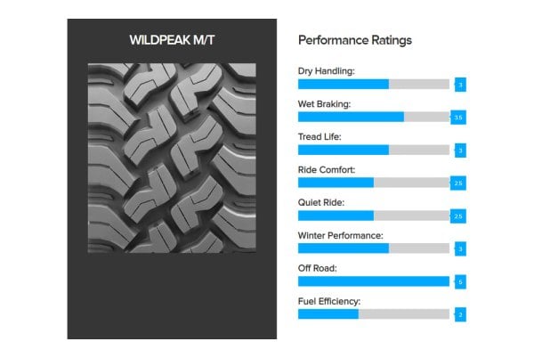 FALKEN® 59000360 - WILDPEAK M/T LT285/70R17 116Q