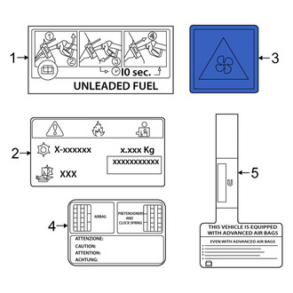 Fiat OE - Caution Label