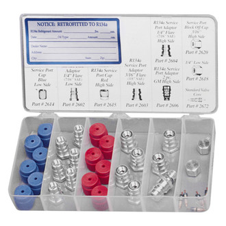 FJC® - Basic Retrofit Assortment