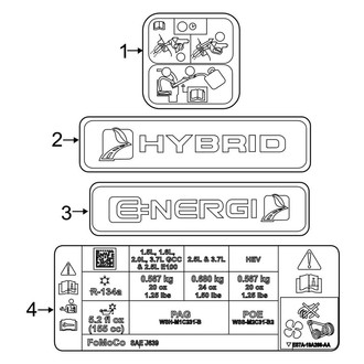 Ford OE - Information Labels - Labels (S / S Hybrid / SE / SE Hybrid / Titanium / Titanium Hybrid)