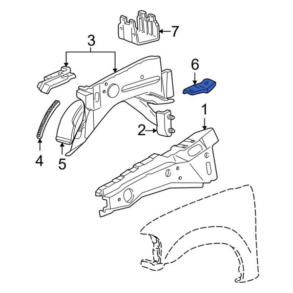 Fender Rail Reinforcement