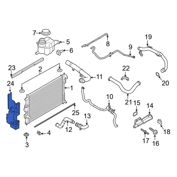 Radiator Air Seal