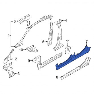 Rocker Panel Kit | FORD EDGE SPORT 2016