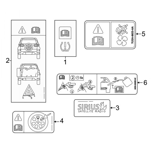 Information Labels - Labels