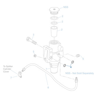 Fuller® - Manual Transmission Seal