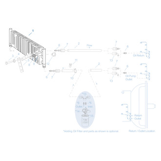 Fuller® - Manual Transmission Oil Cooler