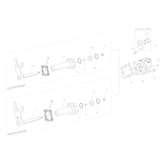Fuller® - Manual Transmission Gasket Set