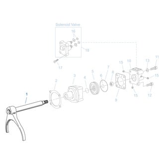 Fuller® - Manual Transmission Shift Fork Kit