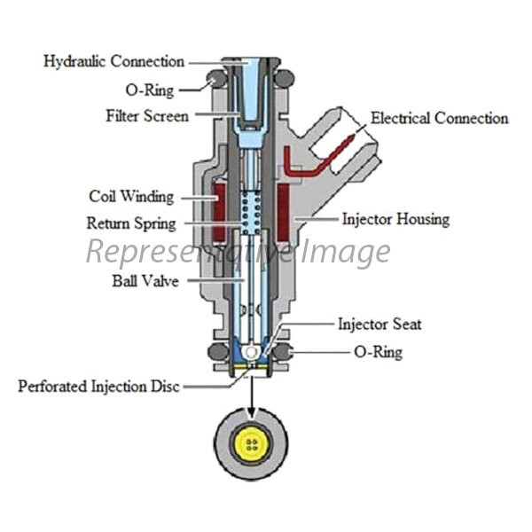 専用１８ GB Remanufacturing® 822-111118PK - Fuel Injector