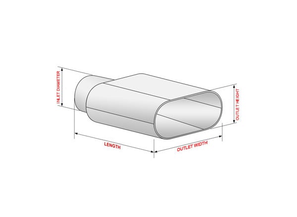 Oval Tip Sizes