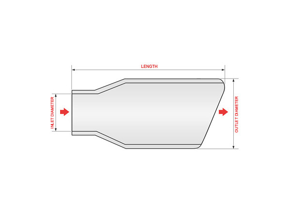 Slash Cut Tip