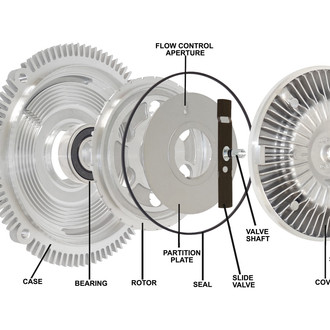 GMB® - Engine Cooling Fan Clutch