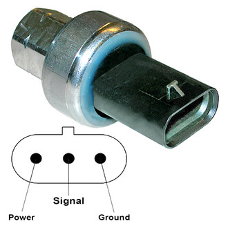 gpd® - HVAC Pressure Transducer