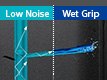 Wet Performance without missing Noise Reduction