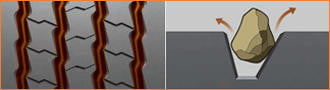 Main Zigzag Groove