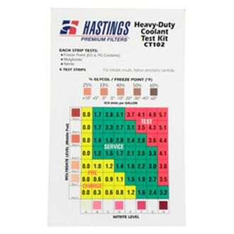 test strips for evans waterless coolant test strips for evans waterless coolant