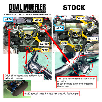 HKS® - Hi-Power Series™ 304 SS Cat-Back Exhaust System with Split Rear Exit