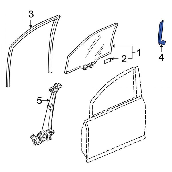 Window Channel