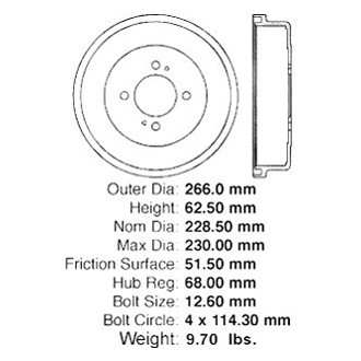 iD Select® - Brake Drum