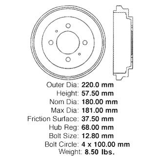 iD Select® - Brake Drum
