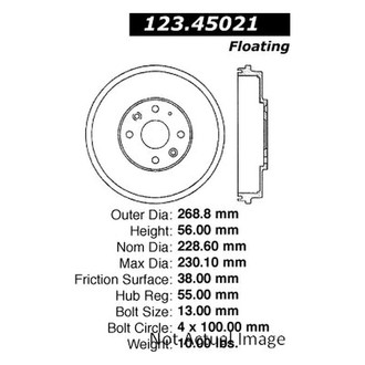 iD Select® - Brake Drum