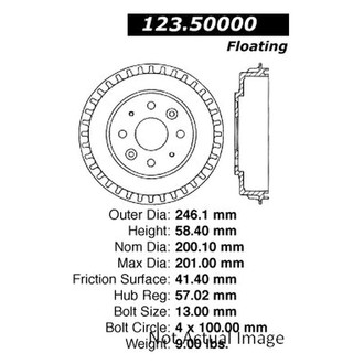 iD Select® - Brake Drum