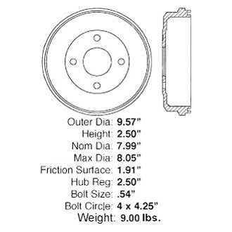 iD Select® - Brake Drum