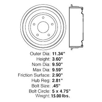 iD Select® - Brake Drum