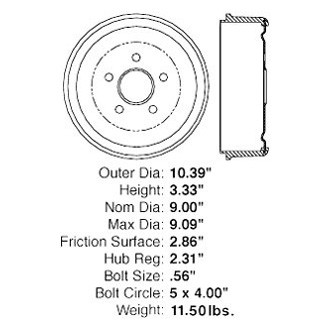 iD Select® - Front Brake Drum