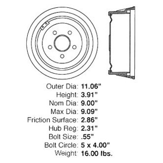 iD Select® - Front Brake Drum