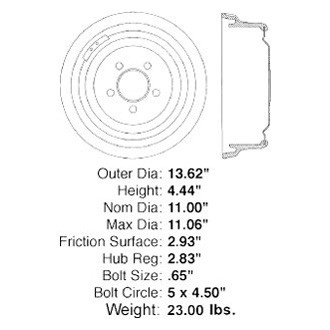 iD Select® - Brake Drum