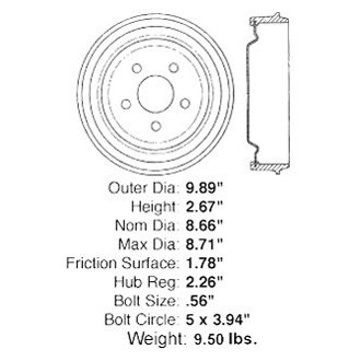 iD Select® - Brake Drum