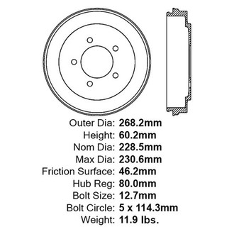 iD Select® - Brake Drum