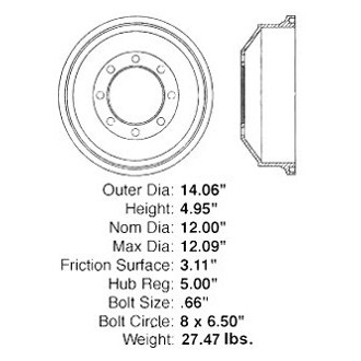 iD Select® - Rear Brake Drum