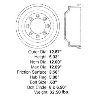 iD Select® - Brake Drum