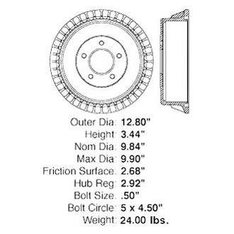 iD Select® - Brake Drum