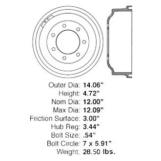 iD Select® - Brake Drum