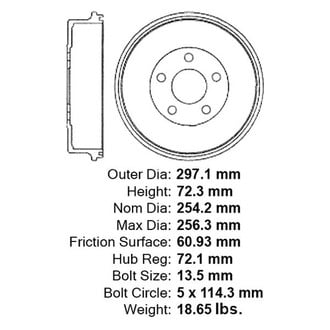 iD Select® - Brake Drum